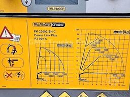 MERCEDES-BENZ Antos Actros / 23m Palfinger Kran PK23002 Flyjib