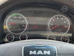 MAN TG-M 18.290 4x2 2-Achs Kipper Kran Funk 4xhydr+G