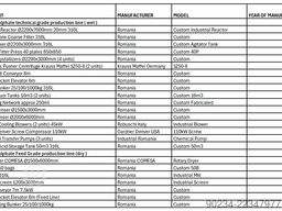 VARIOUS 12000 TPY