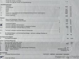 AHAT SK Ltd. AHAT SK Ltd. AHAT SK Ltd.