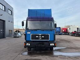 MAN 17.232 (6 CYLINDER / MANUAL PUMP / PÖMPE MANUELLE)