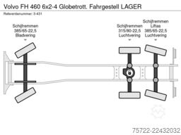 Volvo FH 460 6x2-4 Globetrott. Fahrgestell LAGER