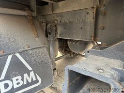 MAN TGM 15.250 Bakwagen Handgeschakeld