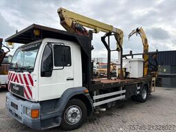 MAN 14.224 + EURO 2 + platfrom 11.5meter + EFFER 95...