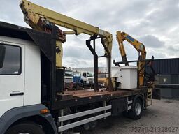 MAN 14.224 + EURO 2 + platfrom 11.5meter + EFFER 95...