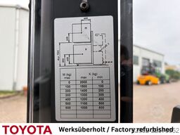 Toyota SWE 160 L/ Akku neu!