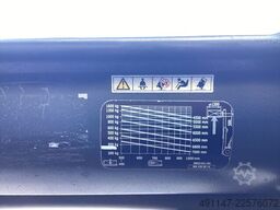 Linde E16PH-02