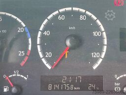 Scania R420 6x2 , Manual gearbox, RETARDER, Frigo