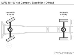 MAN 10.163 4x4 Camper / Expedition / Offroad