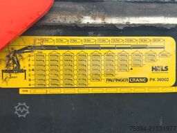 RENAULT KERAX 420 DCI* PK 36002/FUNK * 6x6 * TOPZUSTAND