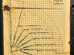 MERCEDES-BENZ ACTROS 2548* Sattelzugmaschine* HMF 3622 K4/FUNK