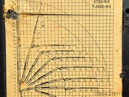 MERCEDES-BENZ ACTROS 2548* Sattelzugmaschine* HMF 3622 K4/FUNK