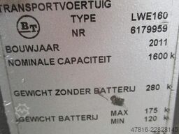 BT LWE160