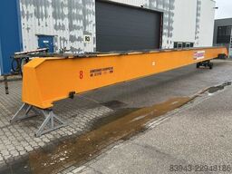 Konecranes 