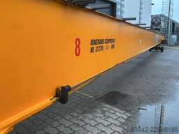 Konecranes 