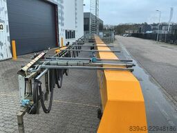 Konecranes 