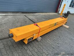 Konecranes 