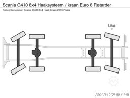 Scania G410 8x4 Haaksysteem / kraan Euro 6 Retarder