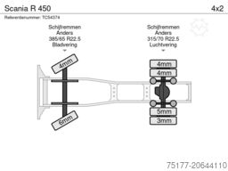 Scania R 450