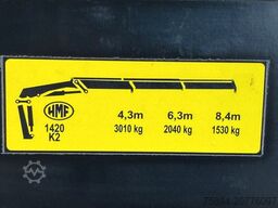 MAN TGS 26.360 Kipper 5,15m*HMF 1420 K2 + FUNK/6x2