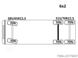 MAN TGS 26.360 Kipper 5,15m*HMF 1420 K2 + FUNK/6x2