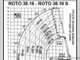 Merlo ROTO 38.16 S