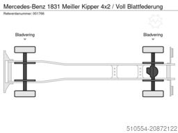Mercedes-Benz 1831 Meiller Kipper 4x2 / Voll Blattfederung