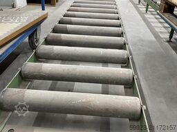  Schwerkraft, ohne Antrieb