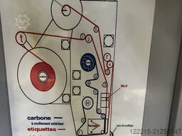 LOGOPAK Etikettierer für Selbstklebeetiketten