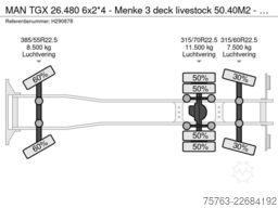 MAN TGX 26.480 6x2*4 - Menke 3 deck livestock 50.40...
