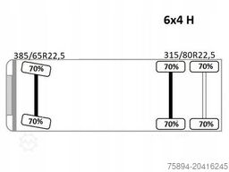 MAN TGA 26.430 * PK 23002 + FUNK/6-4H2