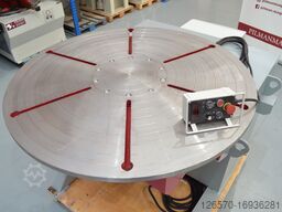  PPM-2