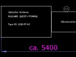 PULSARR (Best / TOMRA) RX 1020 FF4C