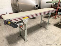 WITTMANN Horizontal Band