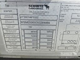 Verhoeve Machinebouw en Aandrijvingen Verhoeve Machinebouw en Aandrijvingen Verhoeve Machinebouw en Aandrijvingen