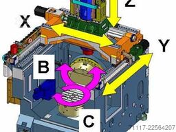 Mori Seiki NMV 5000 DCG Turning Table