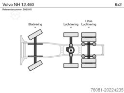 Volvo NH 12.460