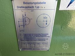 Heinrichsglück 4 Tonnen TA 4