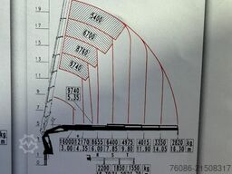 feba-tec GmbH & Co. KG feba-tec GmbH & Co. KG feba-tec GmbH & Co. KG