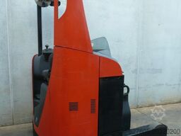 BT RRE 250 CC