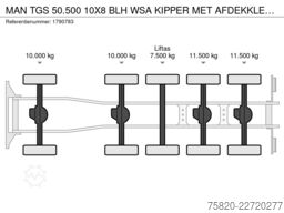 MAN TGS 50.500 10X8 BLH WSA KIPPER MET AFDEKKLEPPEN