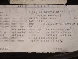 Gansow minitron II E 24/17 Dryfit-Bloc