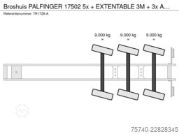 Broshuis PALFINGER 17502 5x + EXTENTABLE 3M + 3x AXLE ST...