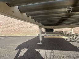 Heavy duty rollenbanen set 