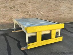 Heavy duty rollenbanen set 