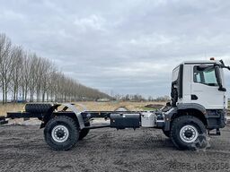 MAN TGM 18.250 BB CH Chassis Cabin (17 units)