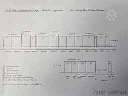 Bystronic 2700 x 5000 mm