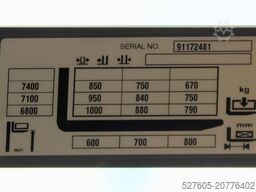 Jungheinrich ETV 210 740 DZ