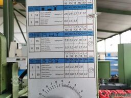 KALTENBACH KKS 400 H