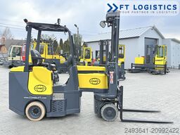 Robotic Refit Service Robotic Refit Service Robotic Refit Service